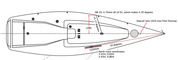 Boat Design 1