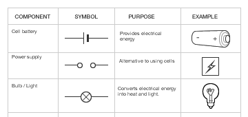 Circuit Worksheet